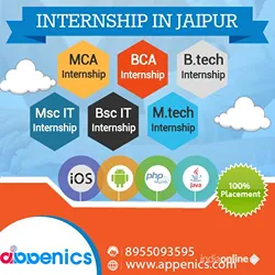 Appenicsio Technologies