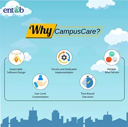 Entab Infotech Pvt Ltd Entab Infotech Pvt Ltd