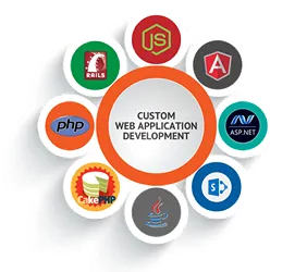 Intellivision Software Pvt Ltd Intellivision Software Pvt Ltd