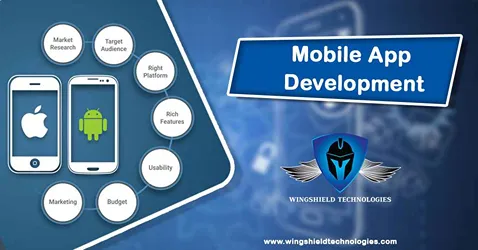 Wingshield Technologies Wingshield Technologies