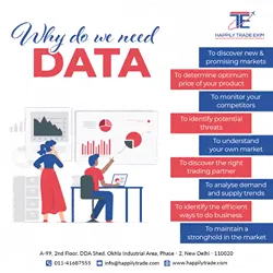 Happily Trade Exim Happily Trade Exim