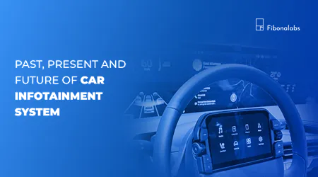 Fibonalabs Fibonalabs