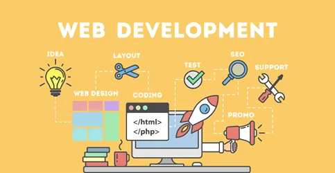 Your Dream Technologies 