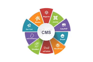 ColourMoon Technologies Pvt. Ltd.