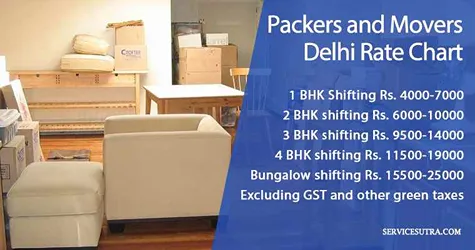 Krishna Transport Packers and Movers