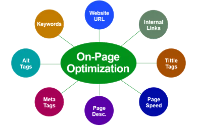 Digital Web Creatives Digital Web Creatives