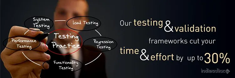 Wirecto Technologies Pvt Ltd