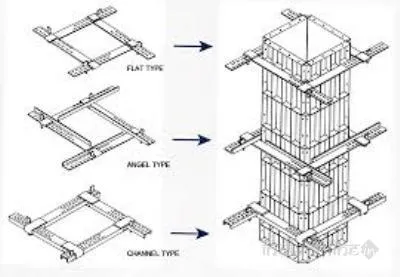 AASTHA SCAFFOLDING SYSTEM