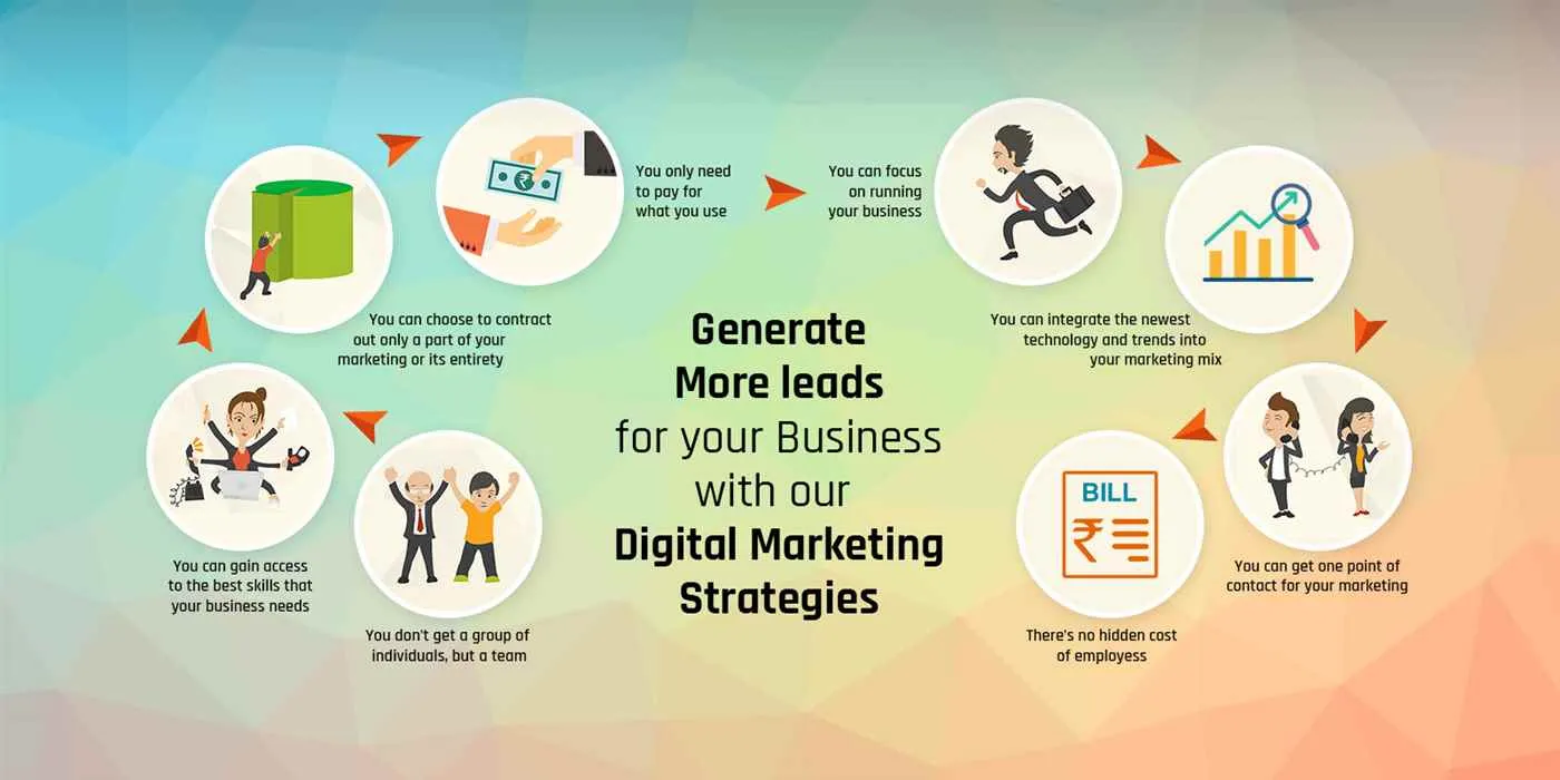 Surekhas Technosoft Pvt Ltd Surekhas Technosoft Pvt Ltd