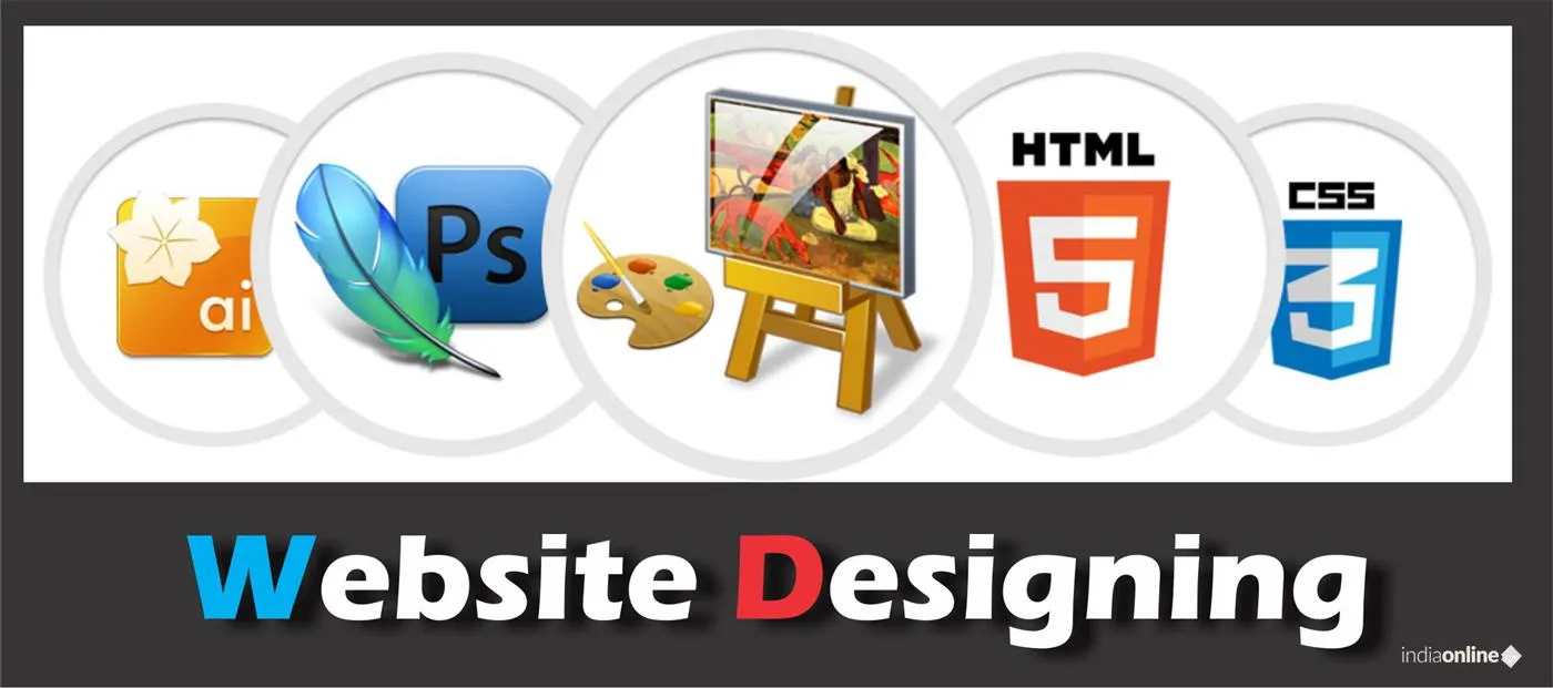 Dv Infosoft Pvt Ltd Dv Infosoft Pvt Ltd