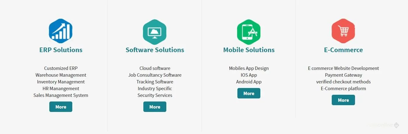 Mekasu Private Limited Mekasu Private Limited