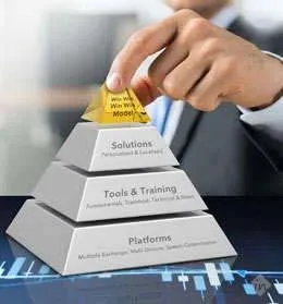 Narnolia Securities Ltd Narnolia Securities Ltd