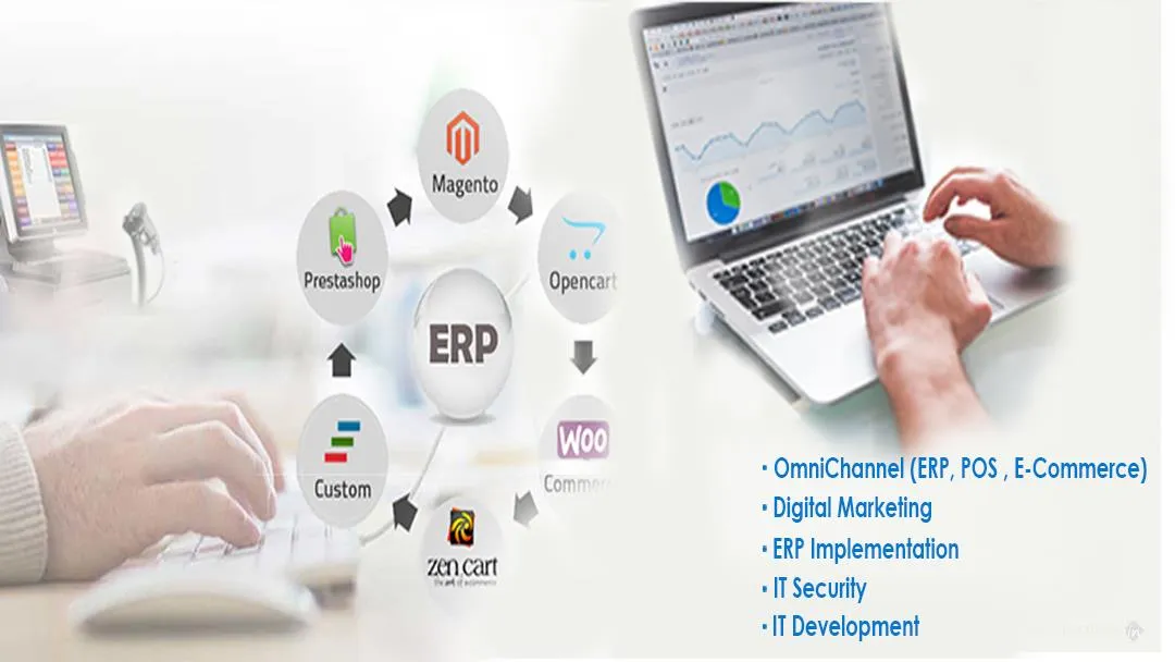 Digimoksha Solutions Digimoksha Solutions