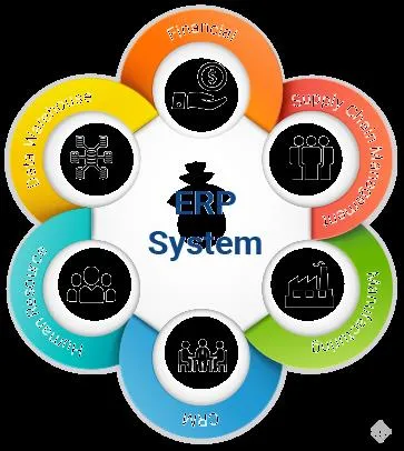 Digimoksha Solutions Digimoksha Solutions