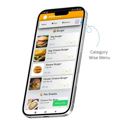 Customer Chooses Items Customer Chooses Items
