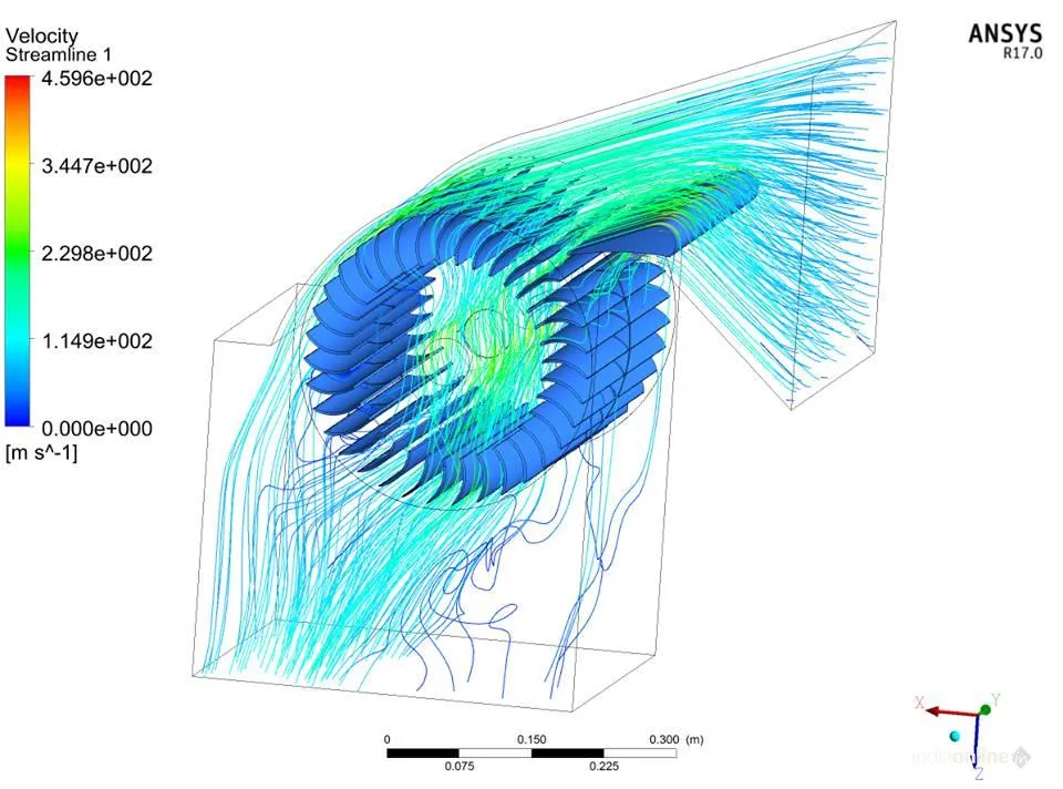 Engg Design Puduvai Engg Design Puduvai