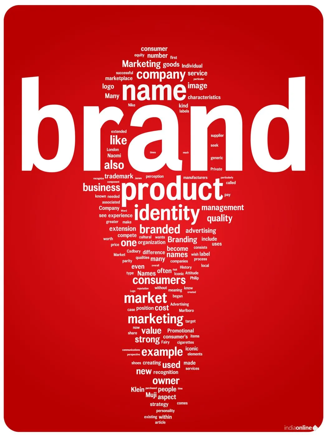 Gnaritus Tech Gnaritus Tech