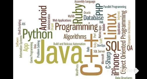 Akshit Computer Academy