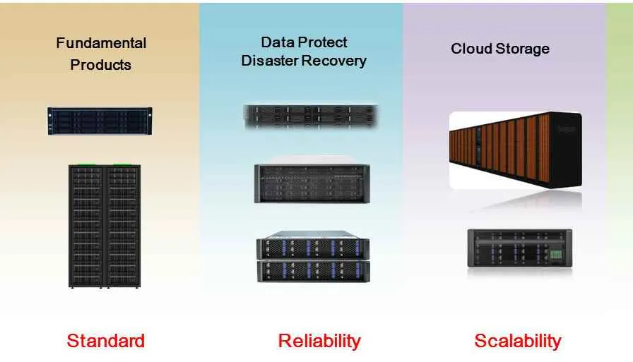 Royal India Academy Royal India Academy