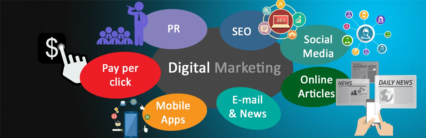 Invzo Technology Invzo Technology