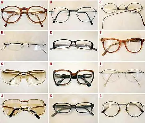 Gadhwal Eye Zone Gadhwal Eye Zone