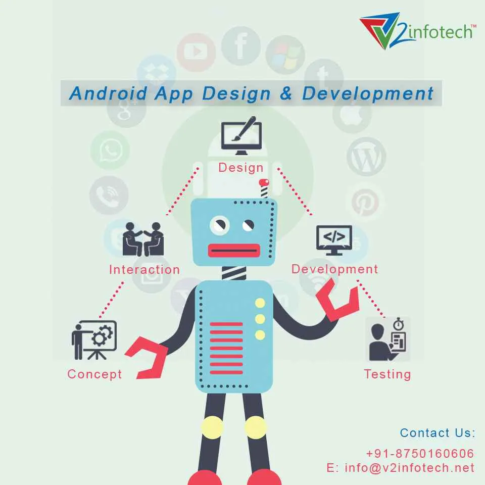 V2Infotech V2Infotech