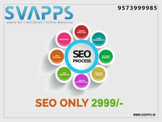 Svapps Soft Solutions Svapps Soft Solutions