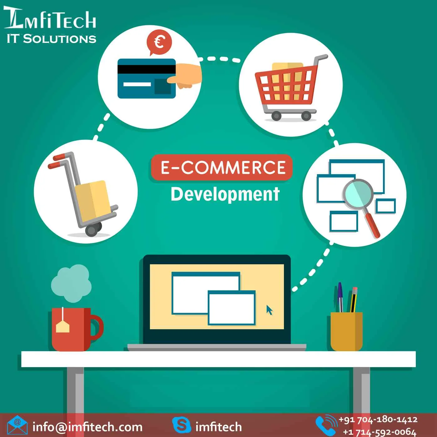 Imfitech IT Solution Pvt Ltd