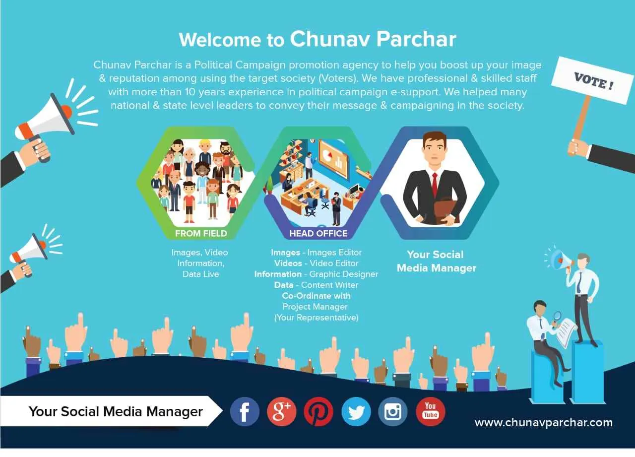 Chunav Parchar Chunav Parchar