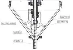Shrijeta Pack Tech Shrijeta Pack Tech