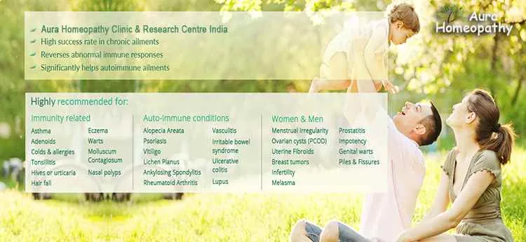 Aura Homeopathy Clinic