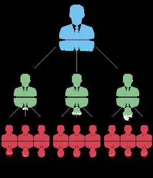 Awapal Solutions Pvt Ltd Awapal Solutions Pvt Ltd