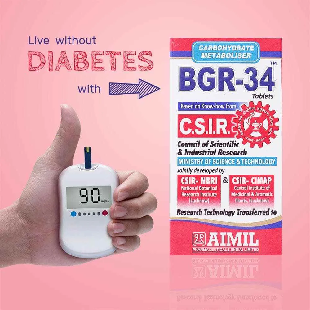 Aimil Pharmaceuticals INDIA Ltd