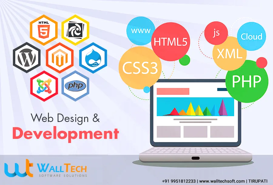 WallTech Software Solutions Pvt Ltd