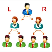 iSHA Technology Solution Pvt. Ltd