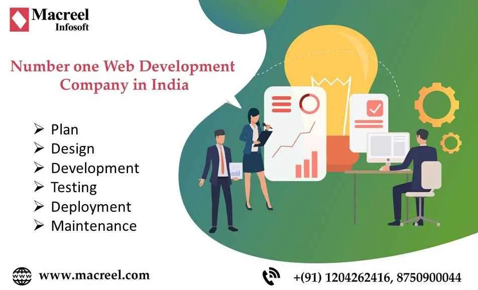 Macreel Infosoft Pvt. Ltd.