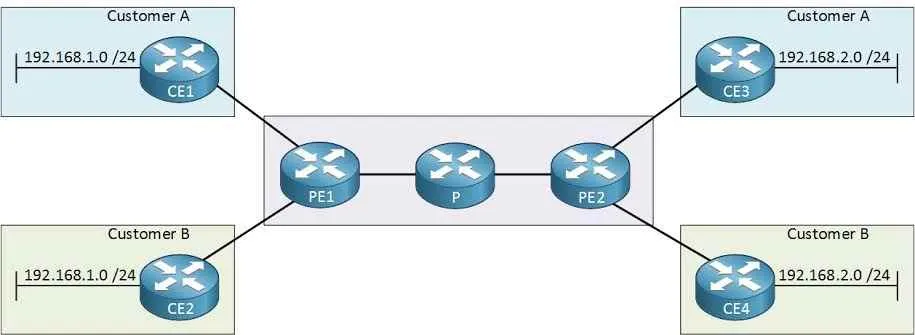 Jinus Group Jinus Group