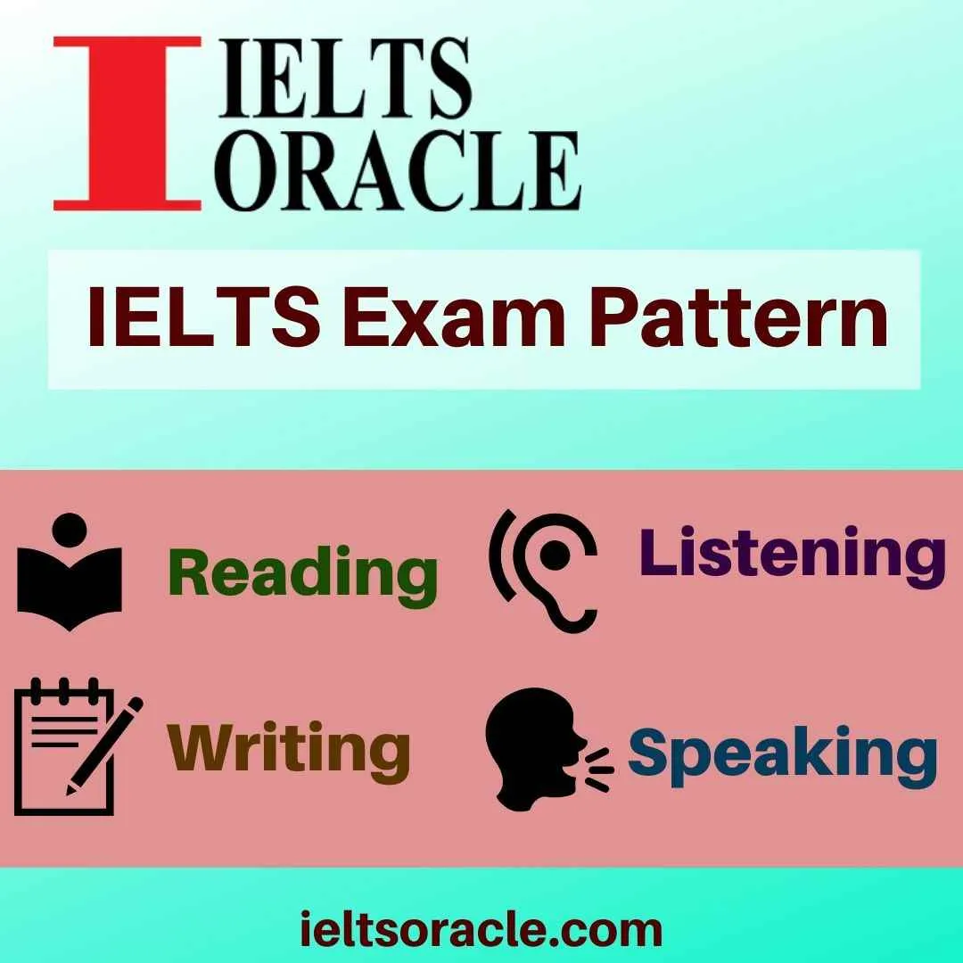 IELTS Oracle