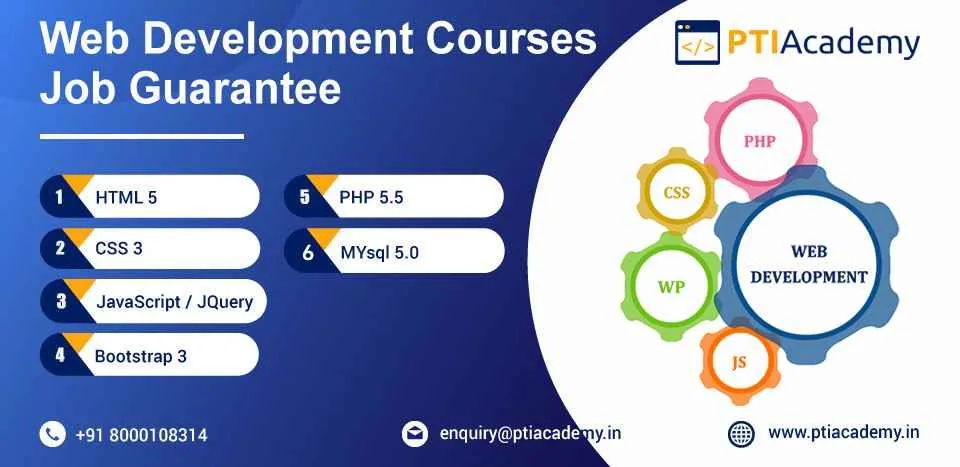 PTI Academy PTI Academy