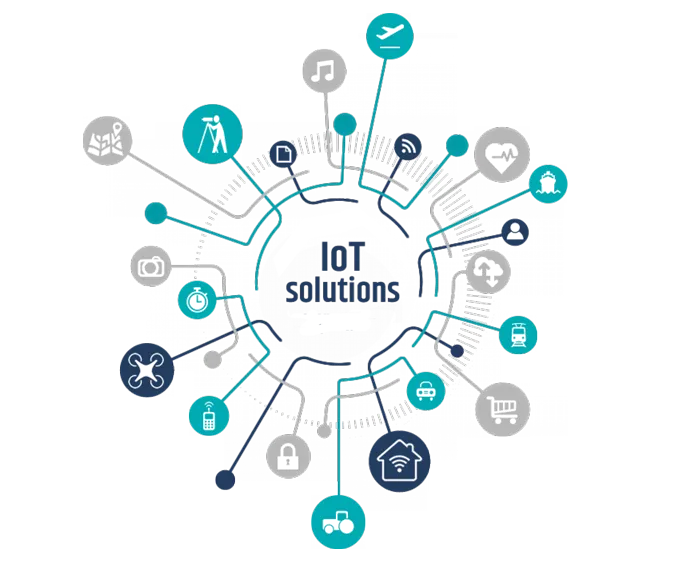 Beyond Root Technology Services