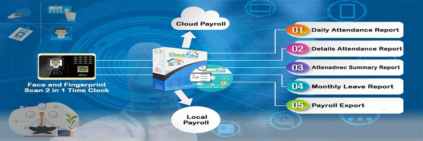 Check Time Check Time