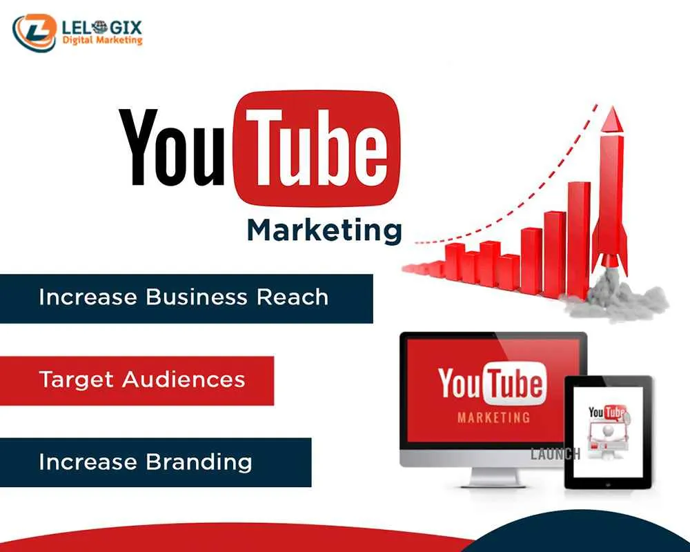 LeLogix Digital Marketing