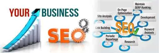 Rahul Web Solutions Rahul Web Solutions