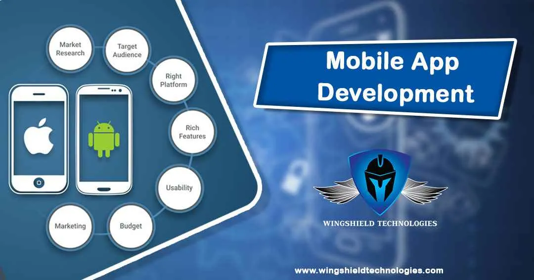 Wingshield Technologies