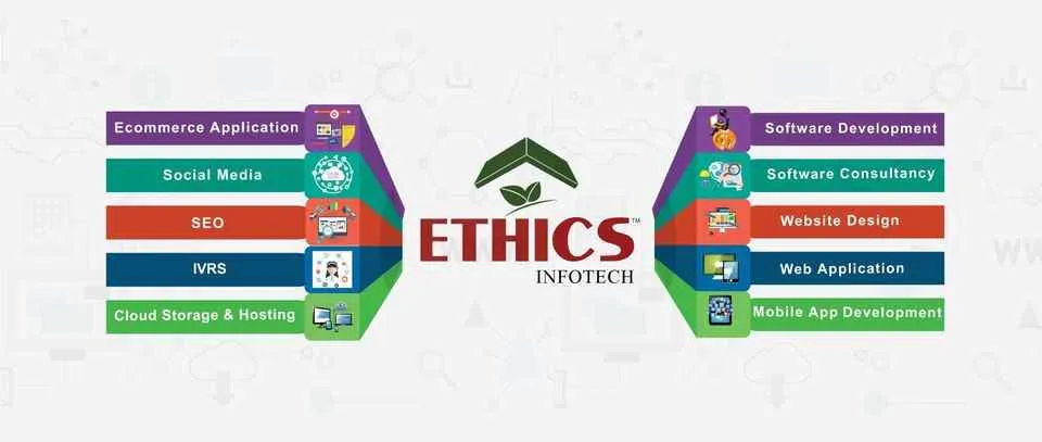 Ethics Infotech