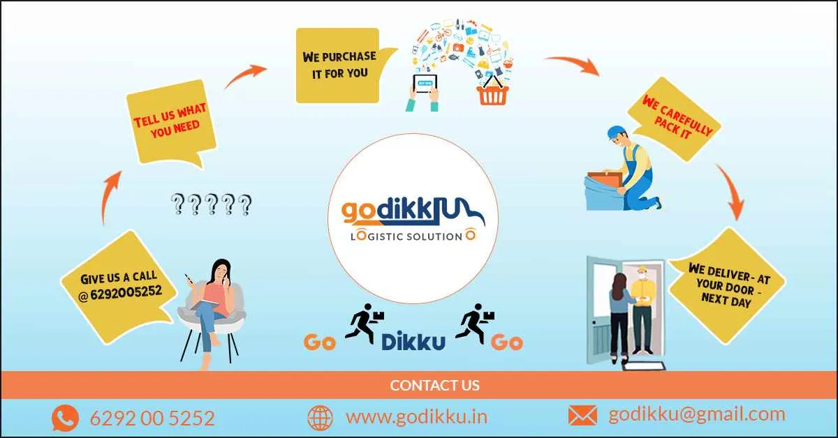 Godikku Logistic Solution Godikku Logistic Solution