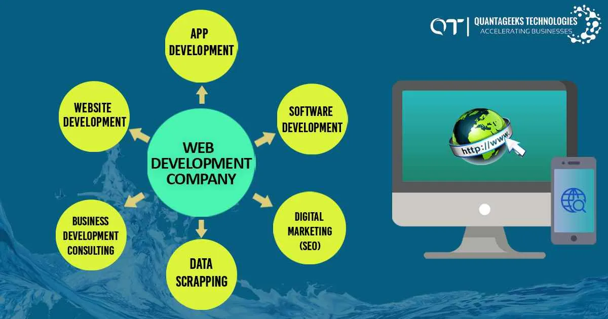 QuantaGeeks Technologies QuantaGeeks Technologies