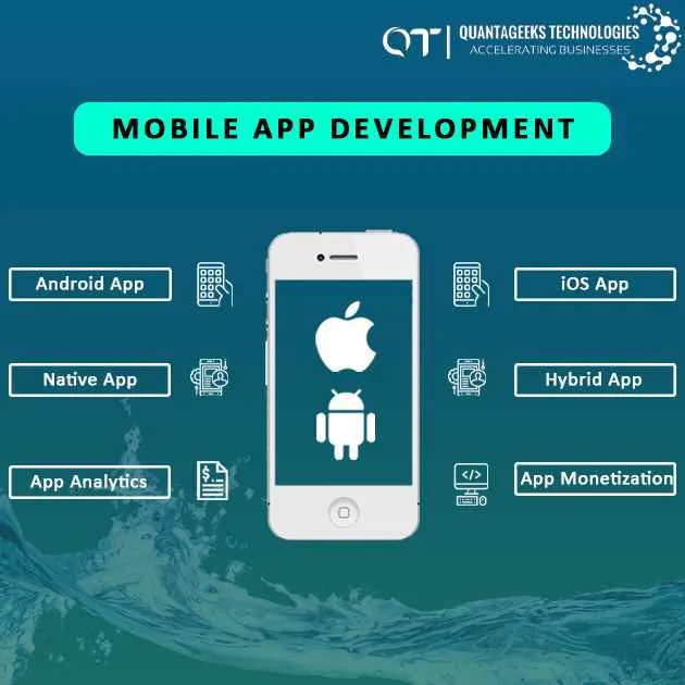 QuantaGeeks Technologies QuantaGeeks Technologies