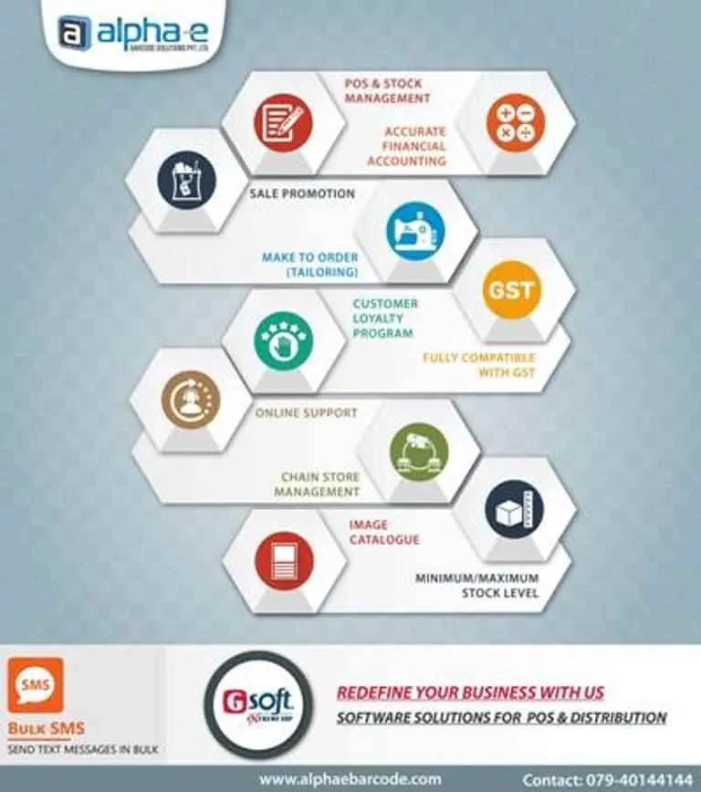 Alpha E Barcode Solutions 