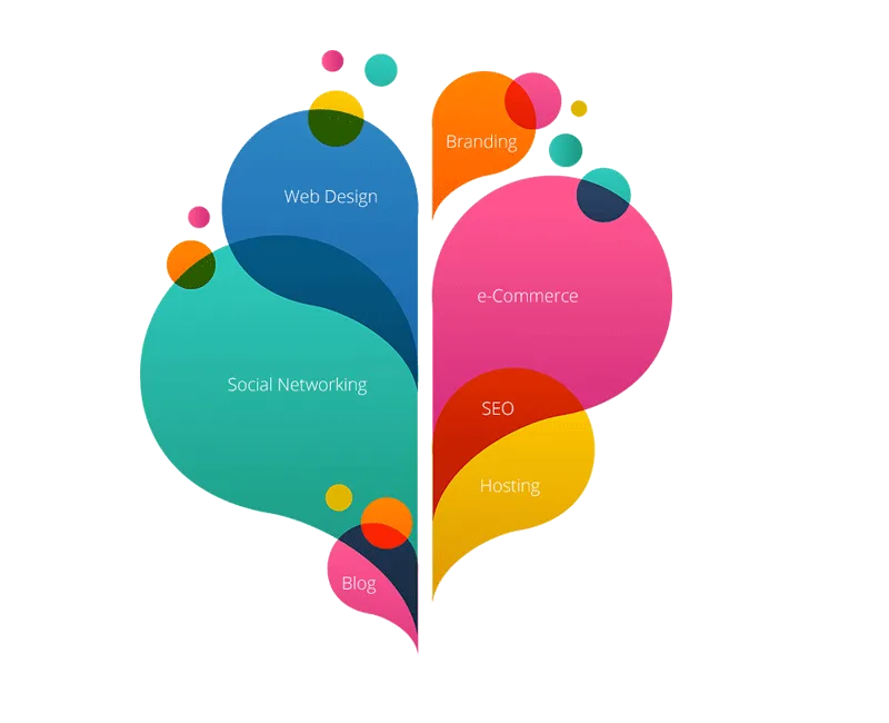 SigmaIT Software Company